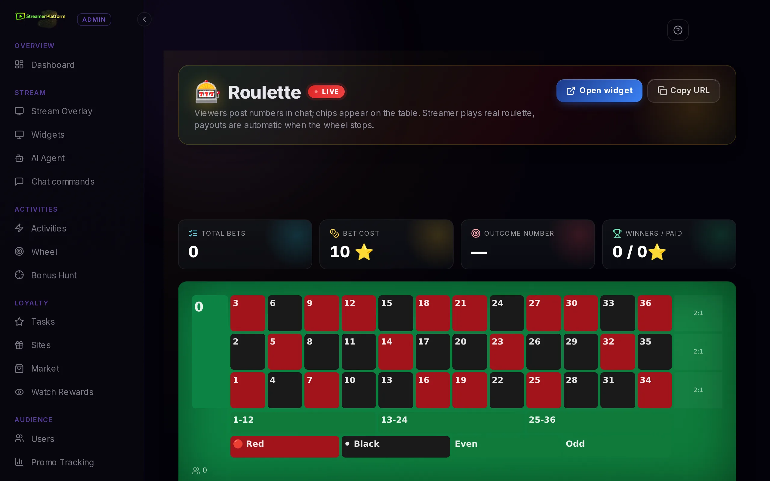 Roulette right in chat