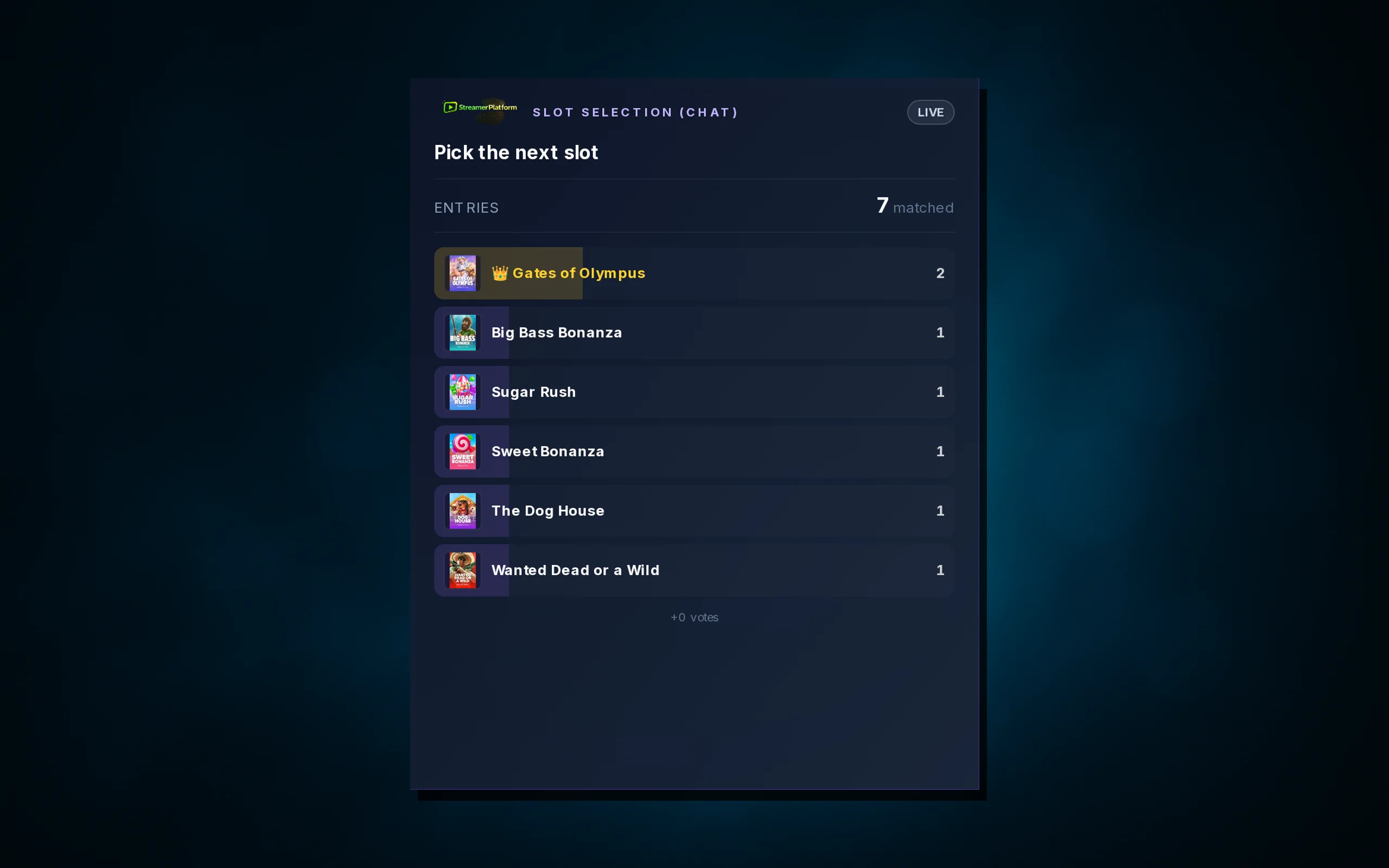 Slot picks straight from chat